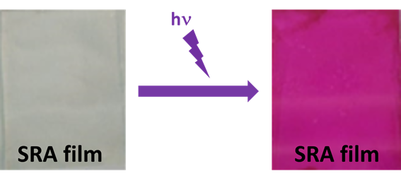 JulAlday's tweet photo. We studied a family of spirorhodamines (SRAs) in solid-state photochemical reactions. Assuming as the hypothesis that in solid-state the permanence time in the optically active isomer is associated with its structural characteristics. https://t.co/U1zwbyl0QS