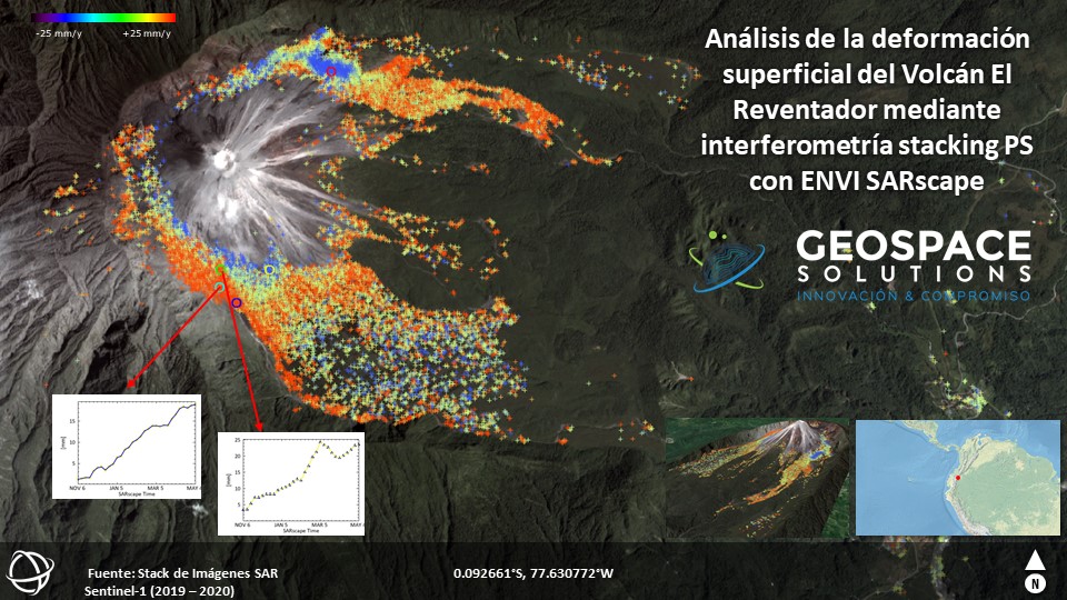 GeoSpaceSol's tweet photo. Conozca como múltiples series temporales de imágenes #SAR se crean para resaltar tiempo y magnitud del cambio de la deformación del suelo con la tecnología de #ENVI #SARscape
#InSAR #Inteferometry #SARprocessing #SARisMagical #SARscapeAnalytics https://t.co/VoyyXVKnuc