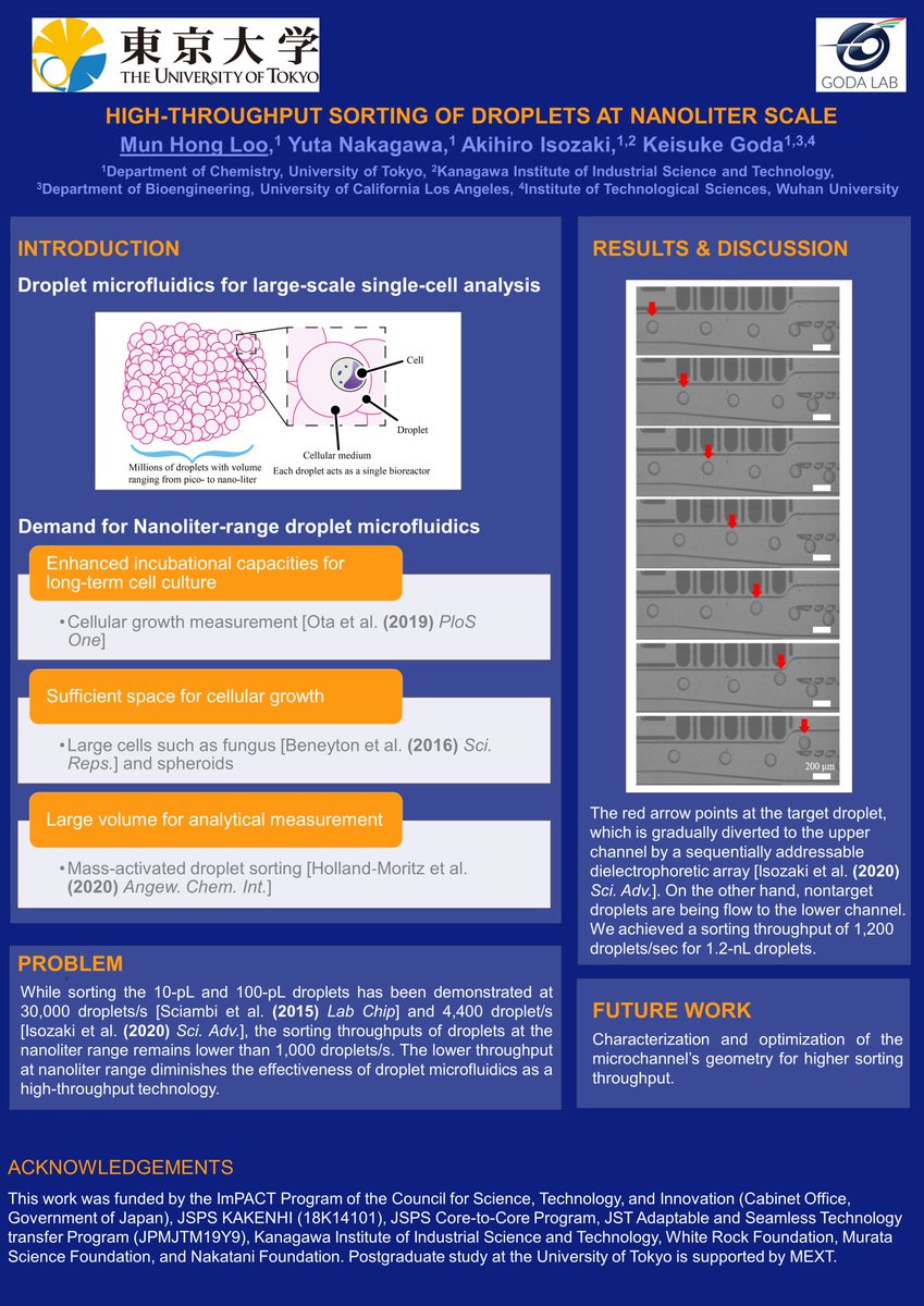 mhloo93's tweet photo. #SerendipityPoster #SW_Microfluidics #SerendipityWrk https://t.co/Tz2JPrvQE3