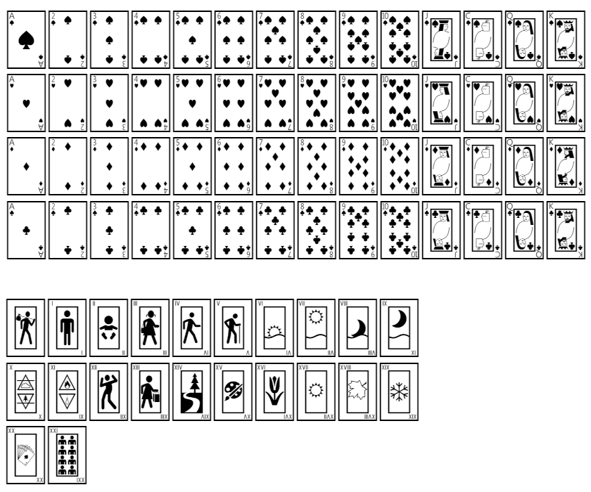 anriguan's tweet photo. #トランプゲーム の説明図を作るのが大変なので、テキストだけで何とかならないか考えてたらUnicodeにトランプカードの絵文字があることを思い出して調べてみたら、その近くに謎のカード絵文字を見つけて、なんじゃこれ～、となった。
枚数が22枚でローマ数字が付いてることから、直ぐに https://t.co/h16s8ONt4n