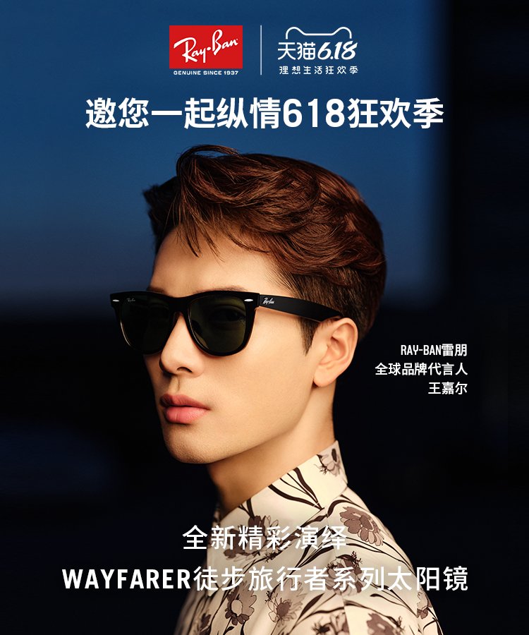 ray ban global