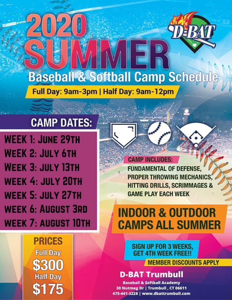 D-BAT Trumbull (@dbattrumbull) on Twitter photo We missed you! Welcome back! After a long wait we are very excited to announce that our doors will finally be open starting tomorrow!
Business Hours:
Monday - Friday 10:00am - 9:00pm
Saturday 10:00am - 6:00pm
Sunday 11:00am - 6:00pm #ctbase #ctsb <a href="/DBATSPORTS/">D-BAT Sports</a> We missed you! Welcome back! After a long wait we are very excited to announce that our doors will finally be open starting tomorrow!
Business Hours:
Monday - Friday 10:00am - 9:00pm
Saturday 10:00am - 6:00pm
Sunday 11:00am - 6:00pm #ctbase #ctsb <a href="/DBATSPORTS/">D-BAT Sports</a>