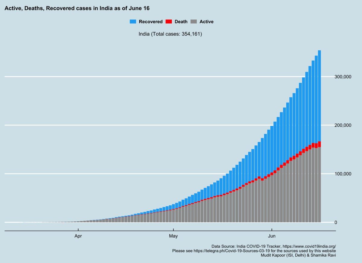 Agr (audience growth rate). Epson file manager. Total while. Продукция компании total life changes chaga. Royal challengers bangalore.