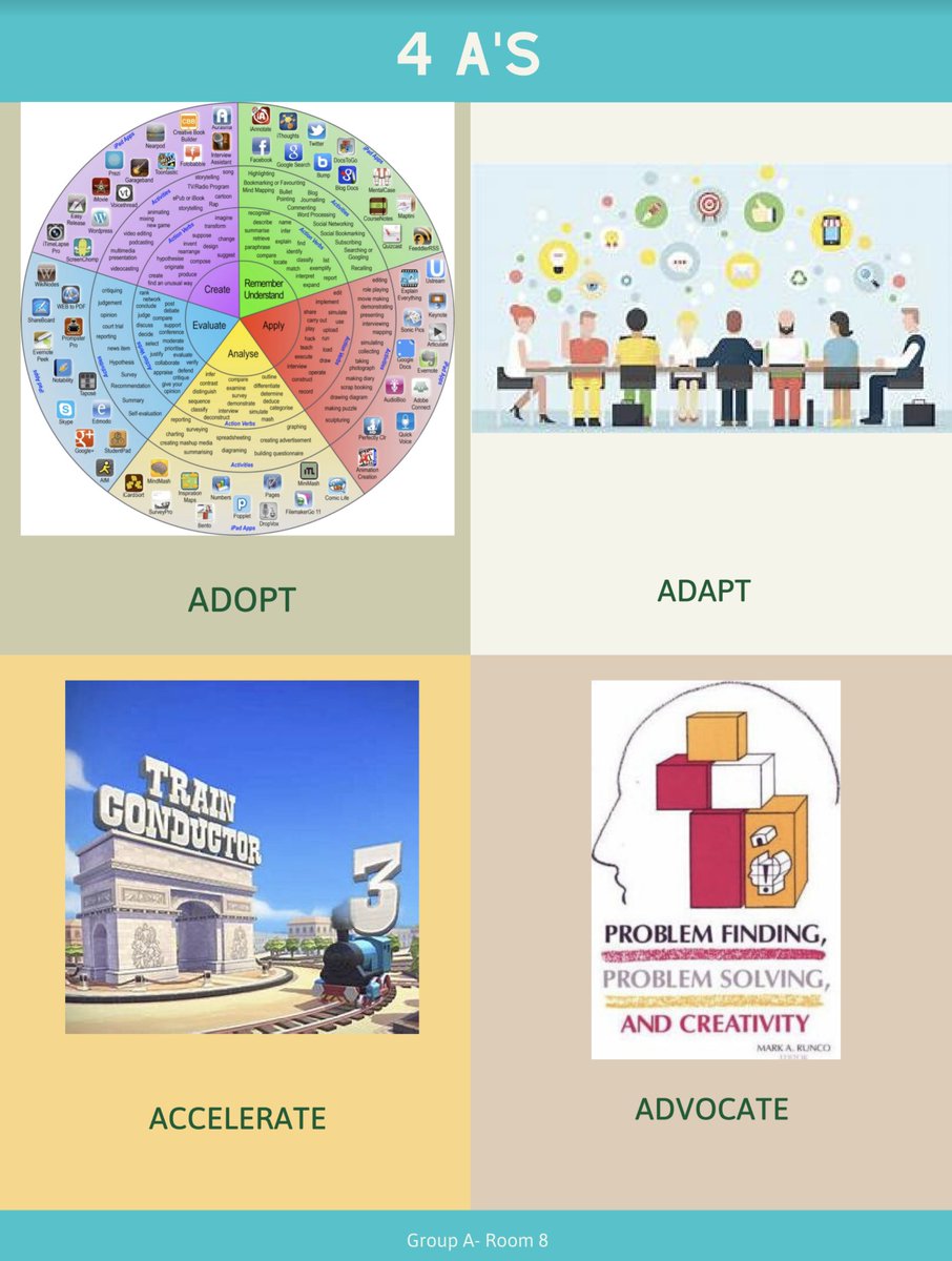 DReyesEdu's tweet photo. Look at these amazing 4 A's Infographics from #AVIDDigitalXP. A participant shared, "The 4 A's really opened my eyes to how to successfully create a blended learning environment. I am definitely going to be utilizing that and sharing it with my peers." #AVIDcommunity #AVIDDigital https://t.co/cZ5fBVkt5W