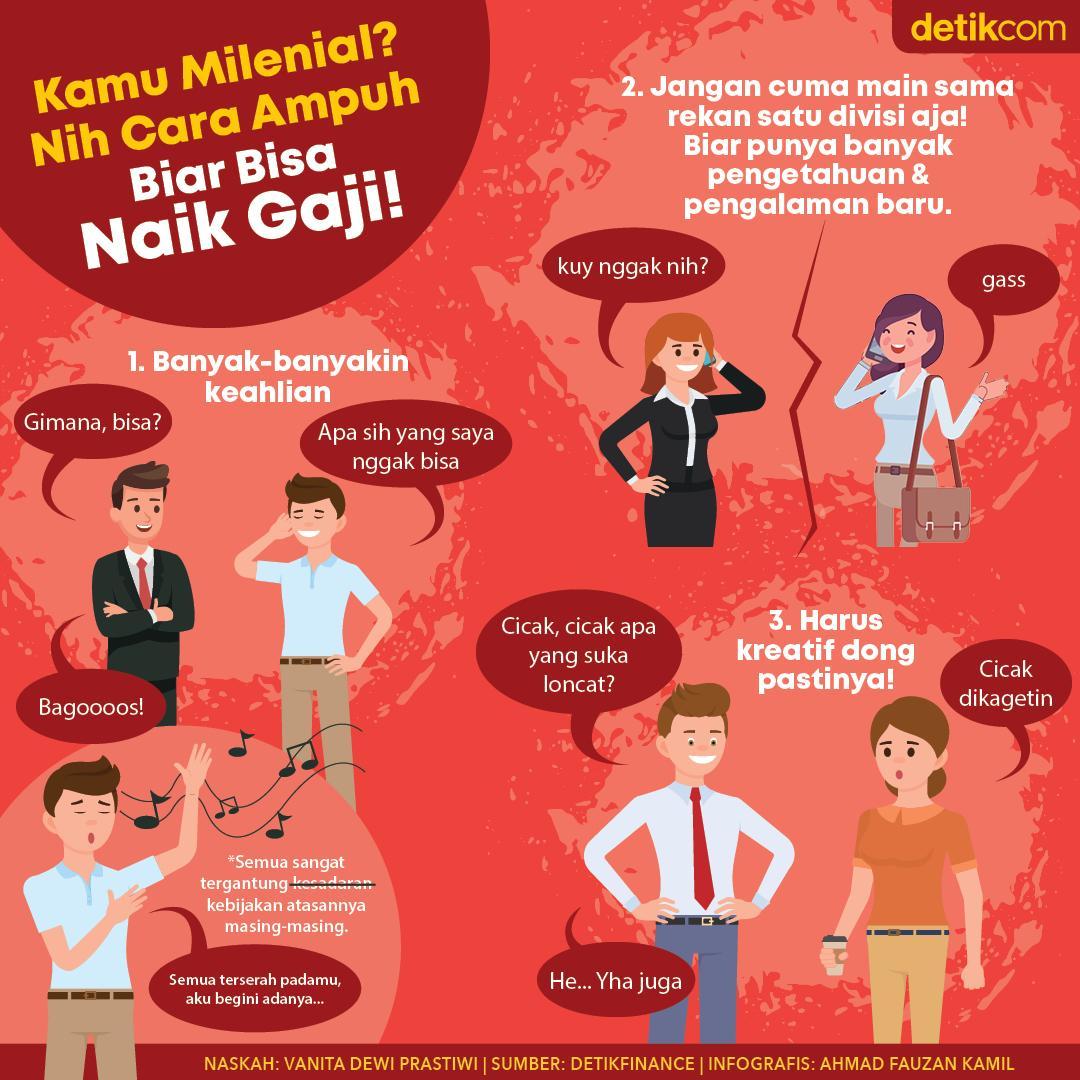 detikfinance's tweet image. Kamu milenial? Nih cara ampuh biar bisa naik gaji detik.id/VtOUK6