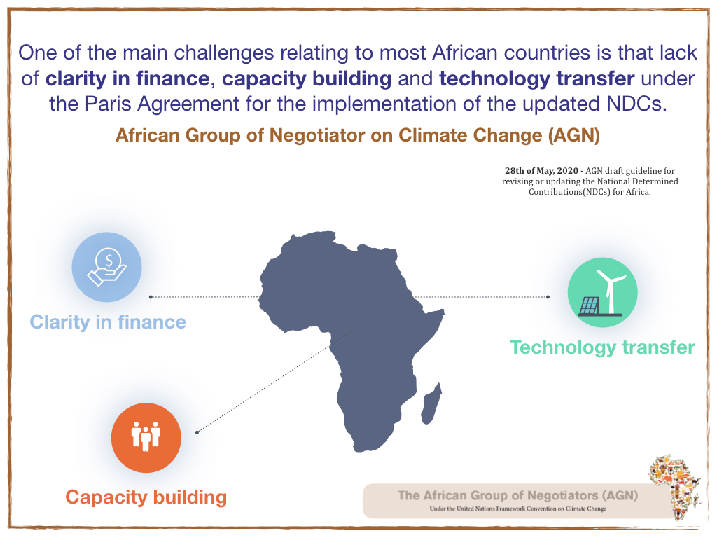 AGNChairUNFCCC's tweet photo. The @agnunfccc last virtual meeting on the draft guideline for #NDCs  identified key challenges that African countries are facing for revising or updating their Nationally Determined Contribution.#AGNclimate 🌍⤵️ https://t.co/GaFvkh50n7