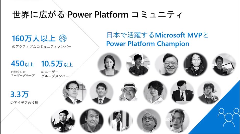 br_Yellow11's tweet image. Microsoft MVPの紹介
#decode20 #K12
