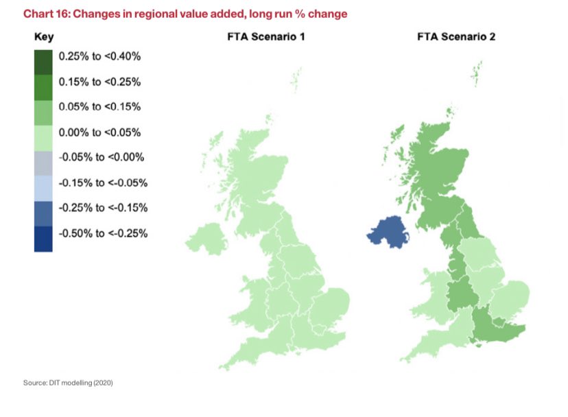 Me here is the estimated regional impact: