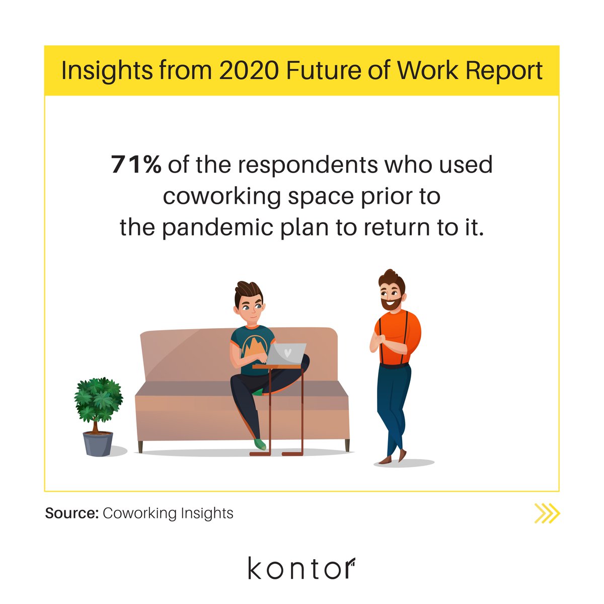 kontorspace_IN's tweet photo. As we enter the various stages of #unlock, it is important to learn more about how people feel as they resume their work. Especially about #CoworkingSpaces

Here's a report worth looking into: https://t.co/XEd4K0bZFx

#Coworking #RemoteWorking #WednesdayWisdom #COVID19 https://t.co/hPMrNf5em7