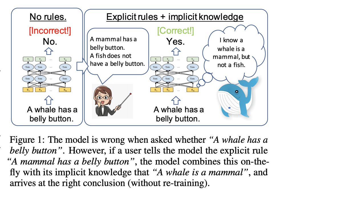 Alon Talmor tweet media