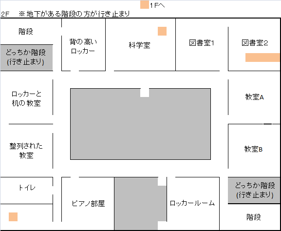 桃井ハルヲ トーテムのパターン多すぎる 長くなりそう 作業 再生時間的に なので1階分まとめたのあげておきます つd ノ ｽｯ Dbd Deadbydaylight Intothefog ミッドウィッチ小学校