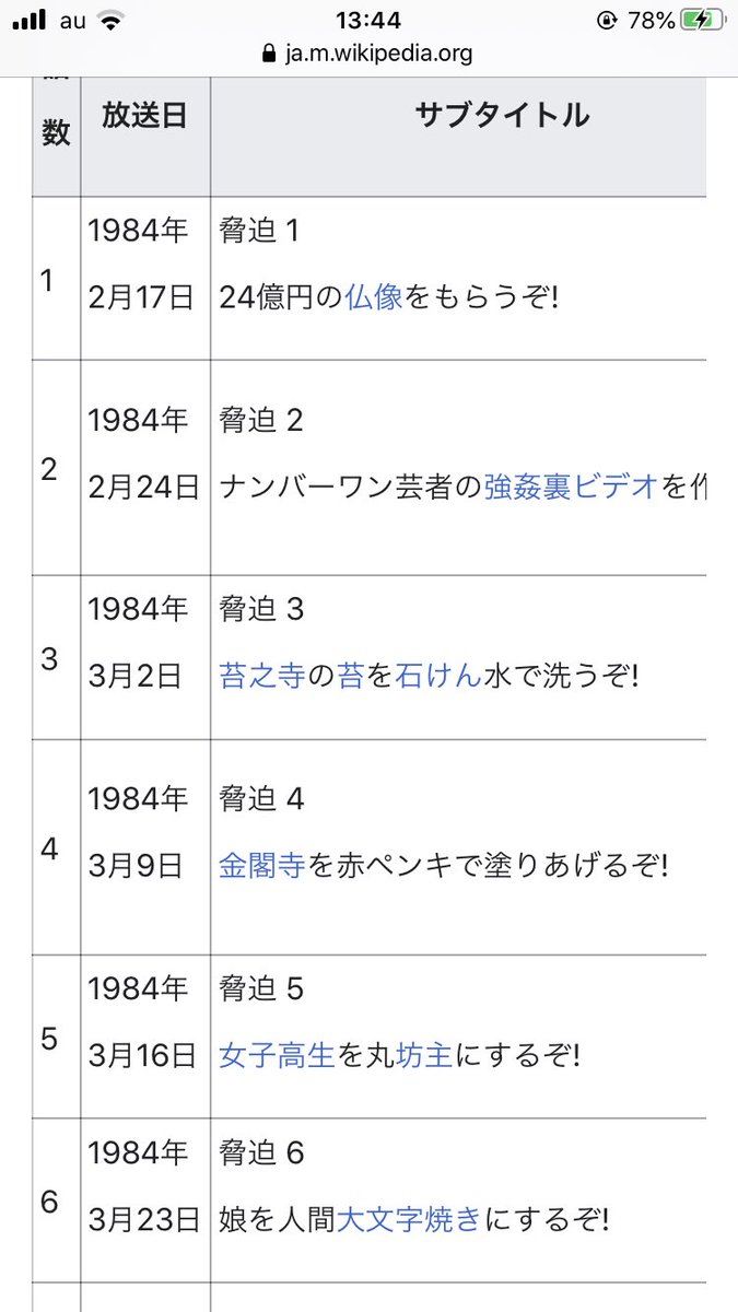 京都マル秘司令ザ新選組 の再放送を望む人々 Togetter 京都マル秘司令ザ新選組 の再放送を望む人々 Togetter