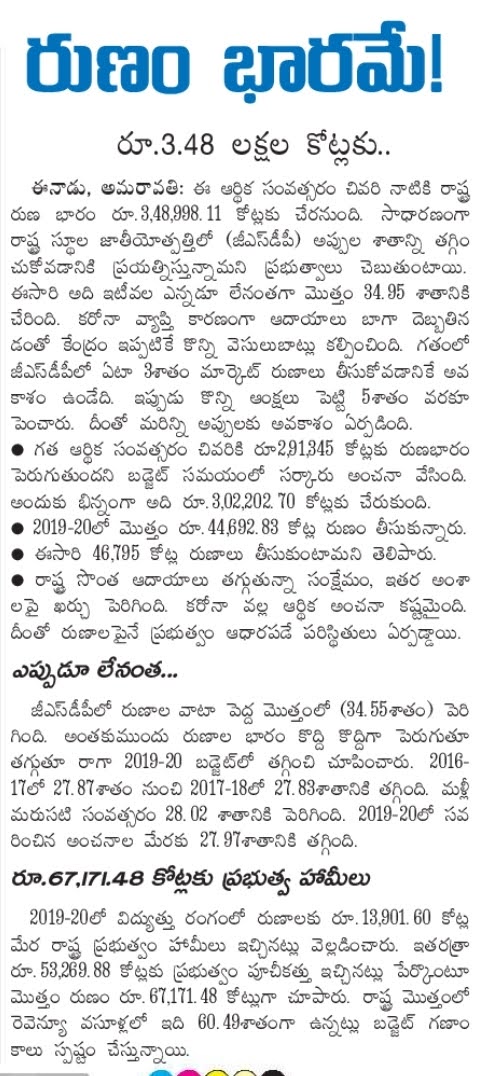రాష్ట్ర రుణభారం ₹2.59 లక్షల కోట్లు నుండి ఈ మార్చి చివరికి ₹3.02 లక్షల కోట్లకు చేరింది. ఈ ఆర్థిక సంవత్సరానికి (2020-21) ₹3.48 లక్షల కోట్లకు చేరవచ్చని బడ్జెట్ అంచనా!రెవెన్యూ లోటు ₹18,434 కోట్లు, ద్రవ్య లోటు ₹48,295.58 కోట్లుగా ఉండవచ్చని అంచనా!