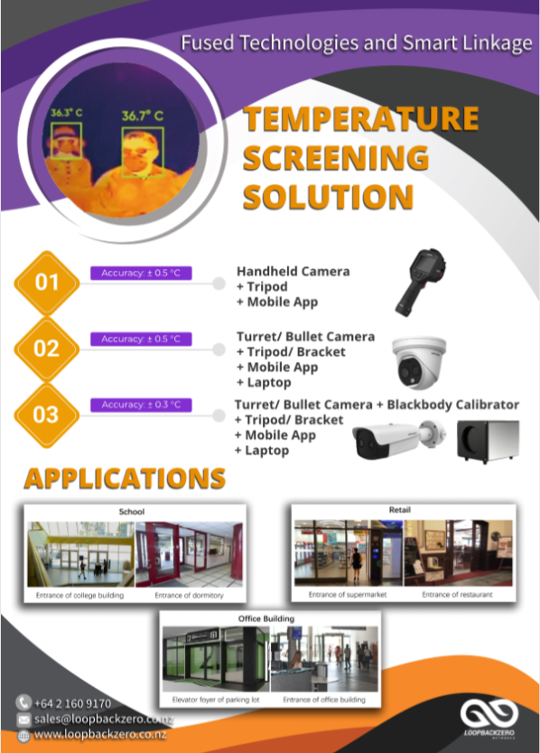 We provide Temperature Screening Thermal Solution !!