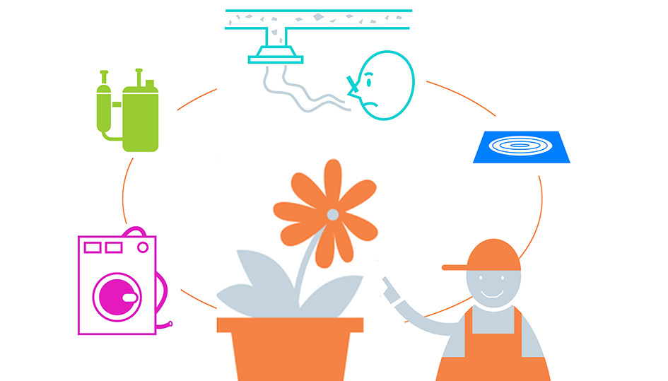 Lomalle lähtijän kannattaa muistaa viisi kohtaa kodin LVI-tekniikassa. Näin lomatunnelma pysyy turvallisena ja kotiinpaluukin on mukavampi #asuminen #kesäloma #lvi #talotekniikka #ilmanvaihto #lämmitys #lattiakaivo #vesivahinko lvi-tu.fi/lomailija-muis…