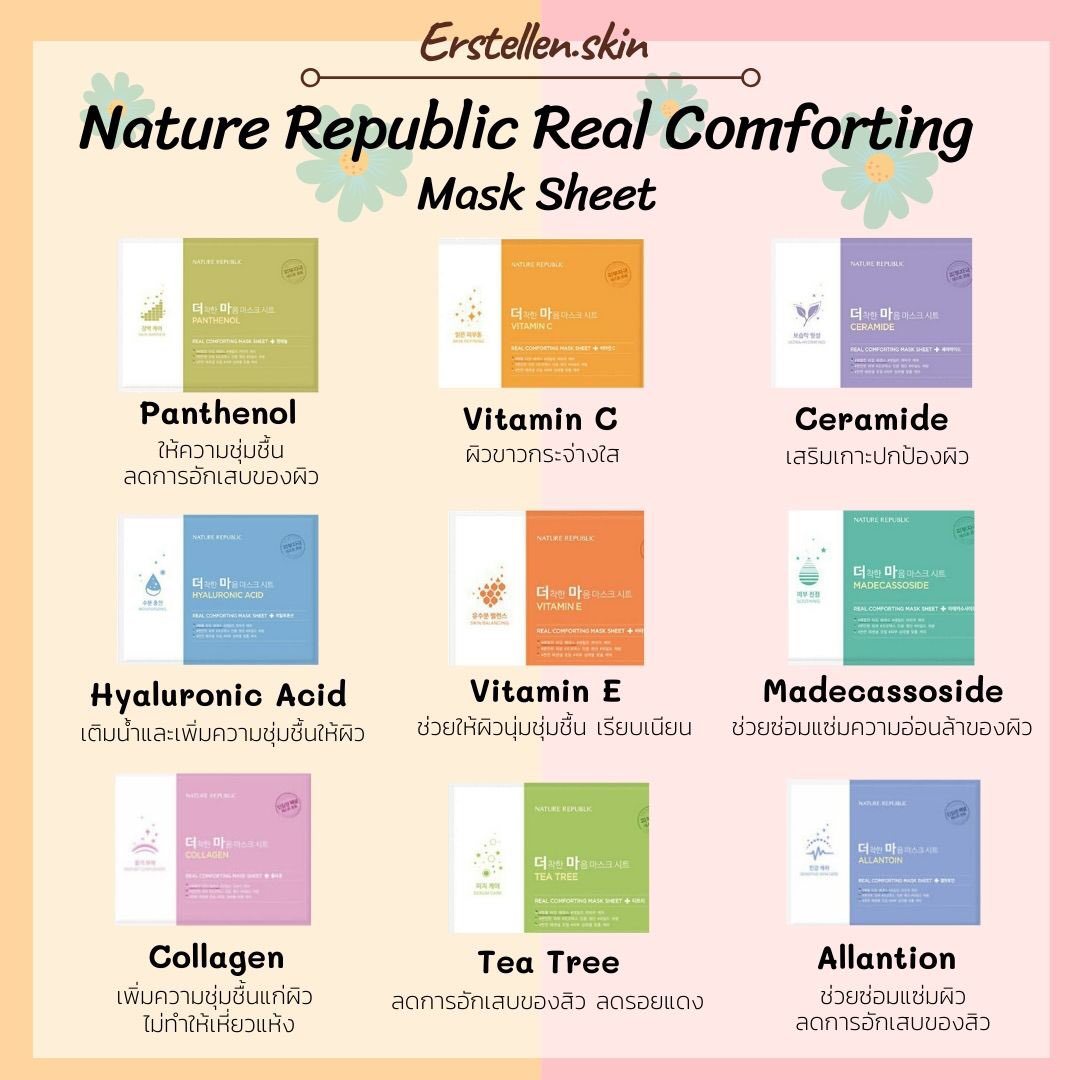 SErstellen's tweet photo. [Stock] Nuture Republics better heart sheet mask 9 สูตร 

🧡ซองละ 50 บาท 

vitamin c | madeassoside | vitamin E | ceramide | allantoin | tea tree |pantheon | collagen | hyaluronic acid 

#คสอเกาหลี #ใช้ดีบอกต่อ #พรีเกาหลี #พรีออร์เดอร์เกาหลี https://t.co/qpjo9GhySd https://t.co/jTy9jz2O3n