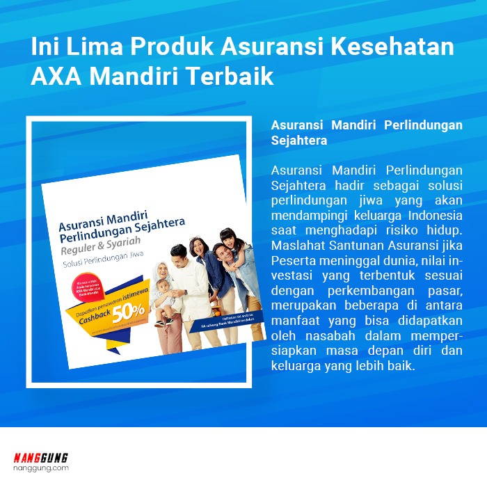 Nalar On Twitter Asuransi Kesehatan Axa Mandiri Adalah Produk Asuransi Kesehatan Yang Dihadirkan Bank Mandiri Sedikitnya Ada Lima Produk Asuransi Kesehatan Axa Mandiri Yang Mendapat Apresiasi Baik Selama 2020 Ini Yakni