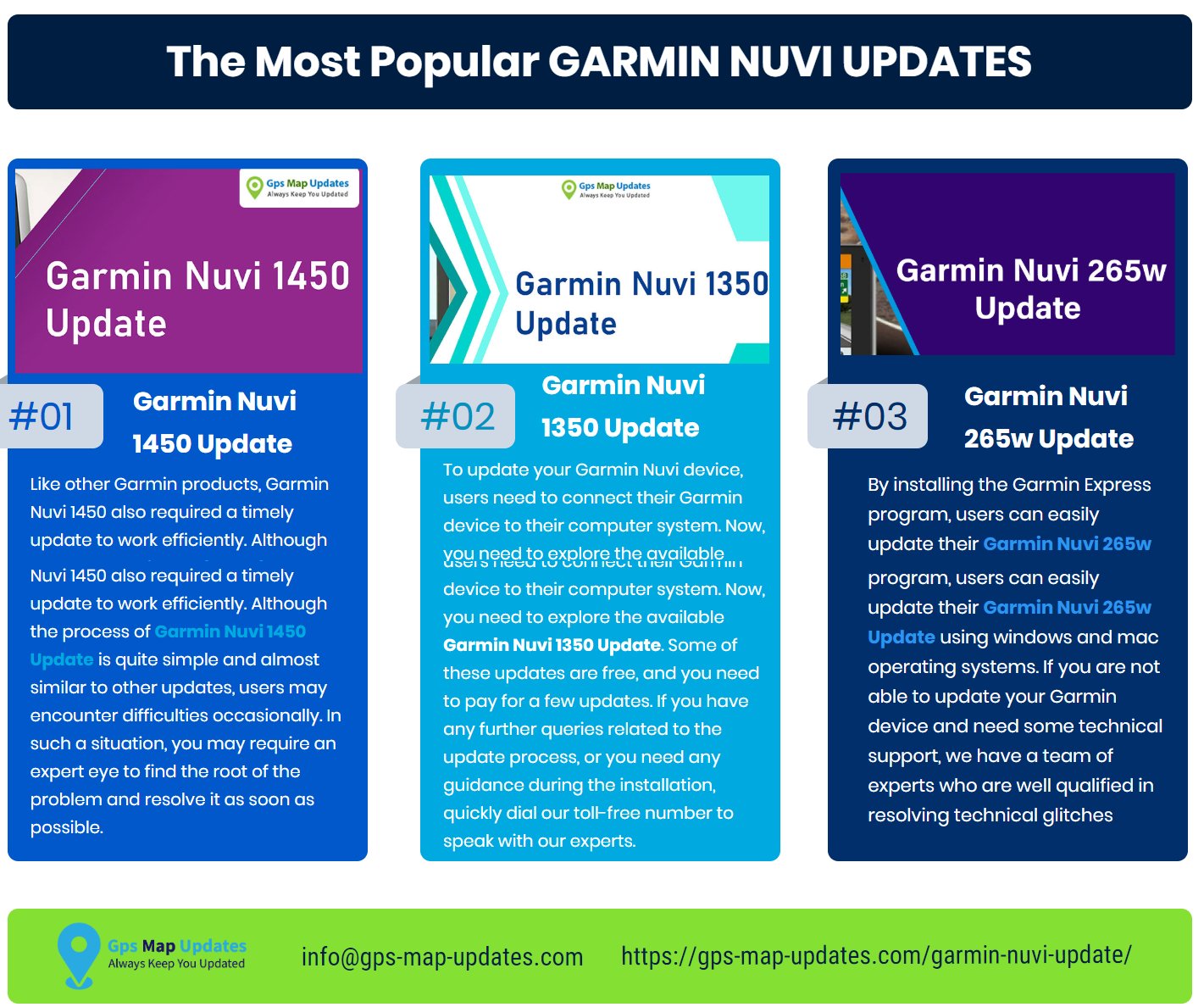 Garmin Nuvi 1450 Update Garminnuviupdate - Twitter Search / Twitter