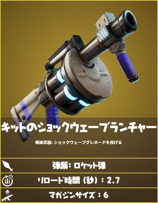 Fnjpnews 日本向け情報アカウント V Twitter