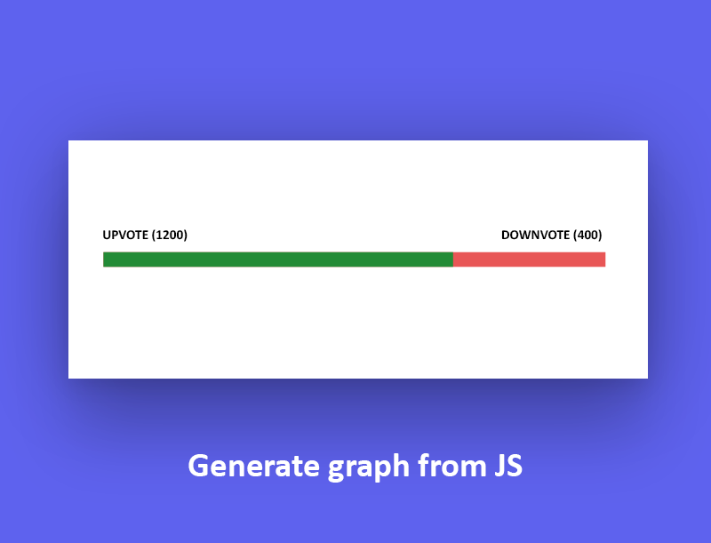 thesupercoder2's tweet image. Create a like/dislike or upvote/downvote indicator as shown with HTML,CSS and JS
Submit your code here 
thesupercoder.com/test-details.p…