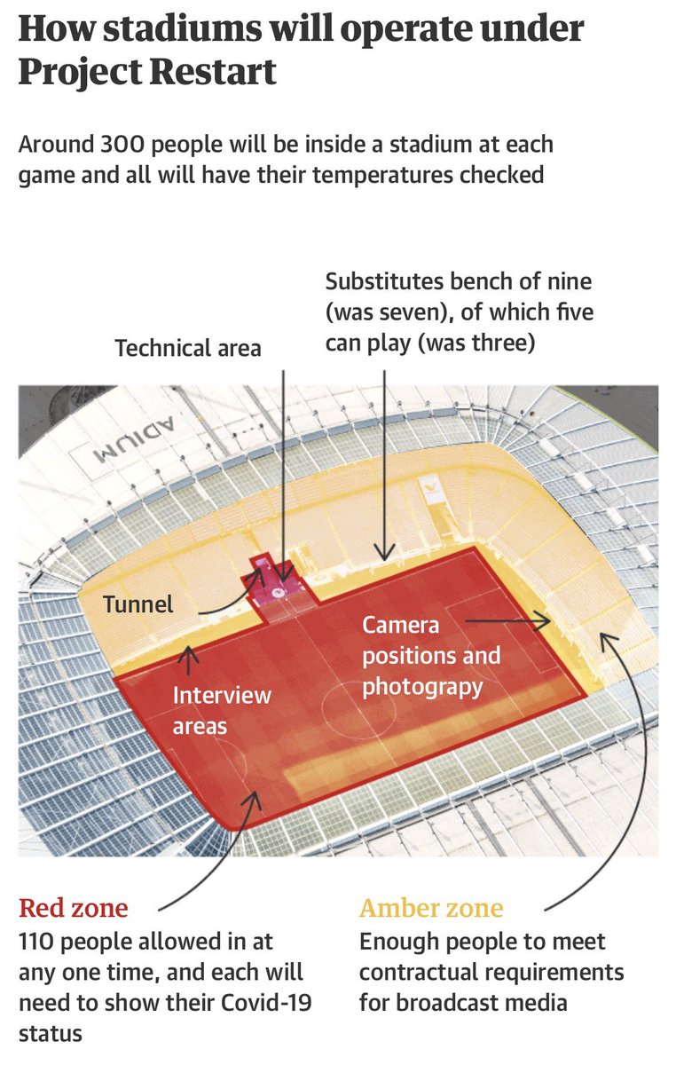 Insite Graphics London – London’s largest event print specialists