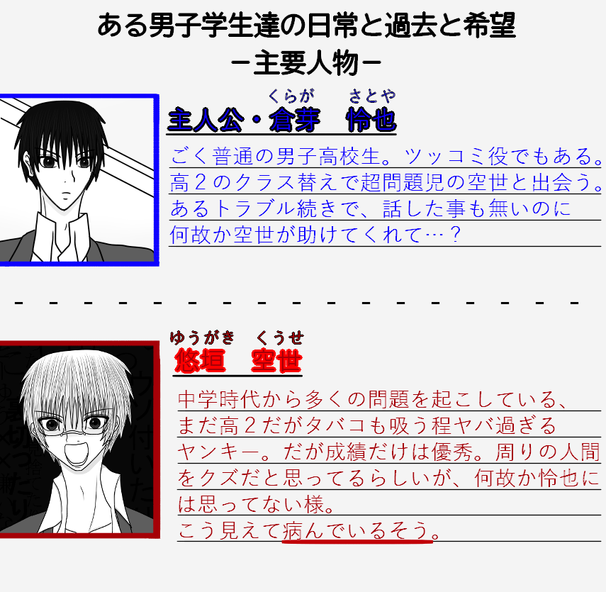 小説 漫画描き 碧実裡奈 あおみりな Pixiv小説に投稿してる ある男子学生達の日常と過去と希望 ジャンル 男子高校生 日常系 病み 少々bl 是非読んで下さい宜しくお願いします 1話 T Co Bshivkqk2r 小説書きさんと繋がりたい 小説が 小説 漫画描き 碧実裡奈 あおみりな Pixiv小説に投稿してる ある男子学生達の日常と過去と希望 ジャンル 男子高校生 日常系 病み 少々bl 是非読んで下さい宜しくお願いします 1話 T Co Bshivkqk2r 小説書きさんと繋がりたい 小説が