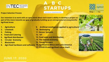 aemprende's tweet photo. ⚡️Esta tarde! 17 a 19 h.
🚀 #ABCStartups ↔️ Elevator Pitch Virtual
🗣️ @rosasiles acompañará a #empresas, #inversores, #universidades y #emprendedores 💯 del #ecosistemaemprendedor para buscar las 10 #startups ➕ disruptivas #cadenaagroalimentaria 🌱
🌐 https://t.co/dVmRqDvQcu https://t.co/VEE8zxgyAl