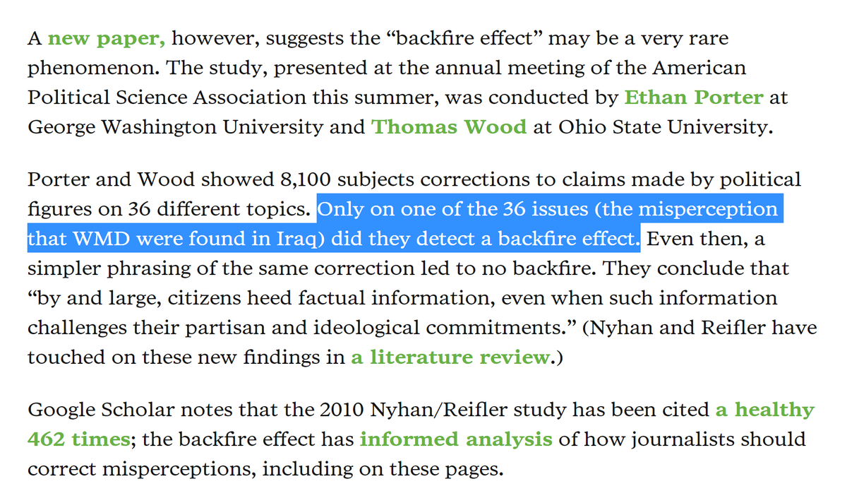 It's not just one or two studies - quite a few have failed to replicate the 'backfire effect'. People still hold badly-reasoned beliefs, but facts don't make them sink deeper into the hole:  https://www.poynter.org/fact-checking/2016/fact-checking-doesnt-backfire-new-study-suggests/ https://educationblog.oup.com/theory-of-knowledge/facts-matter-after-all-rejecting-the-backfire-effect