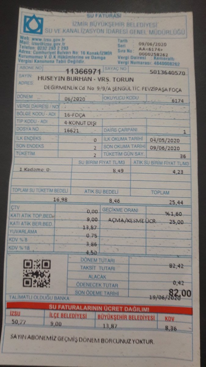 2 ton şu 82tl para ne yorumu yazıyım