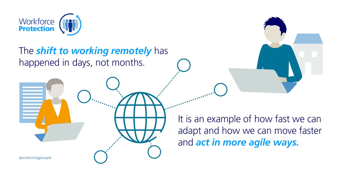 Zurich's tweet photo. There is a real opportunity for us to move away from prescribed approaches and standardized solutions. #Covid19 could be a catalyst to reinvent the future of work and create opportunities for companies to look at things differently.👉https://t.co/2EyRzTNtt5 #BuildBackBetter https://t.co/XvX1kHjPHt