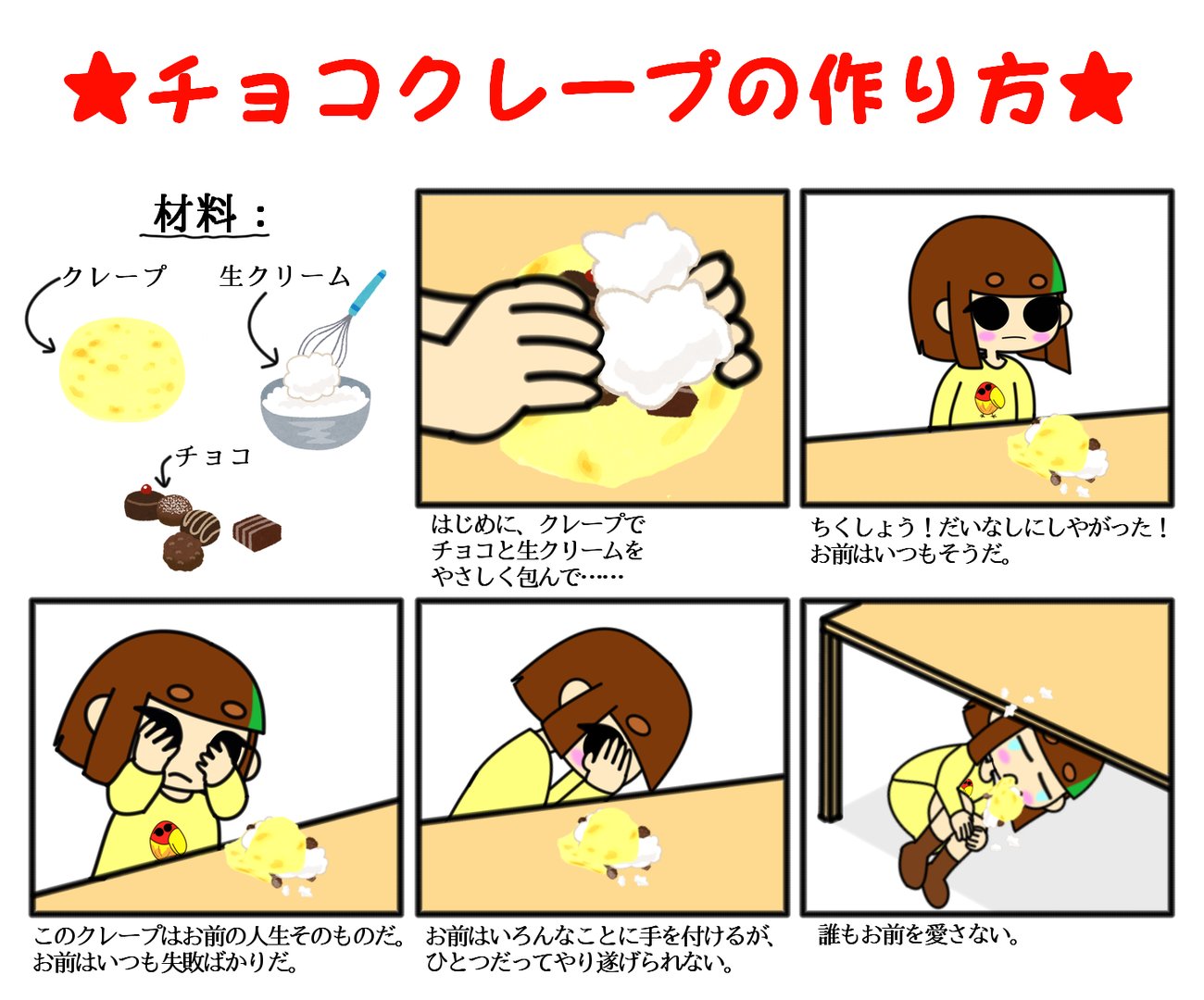 ノーベルン ねこさん Noichi Noichi スシの作り方 の パロディ T Co Bflbnvcuwp ヘイラッシャイ っ E Twitter