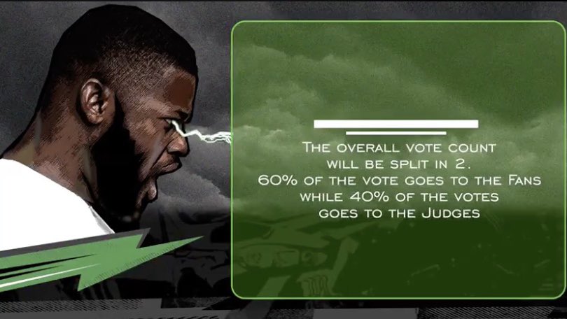 barelyanyhook's tweet photo. hey people

@100_CROWNS will be posting a thread of video entries and I would need you all to get activated and vote for BarelyAnyHook

your votes make up 60% of the final decision

don’t forget to quote the tweet with support, for others

bring this home

finally, #streamMANGO https://t.co/4oraFCJ3MN