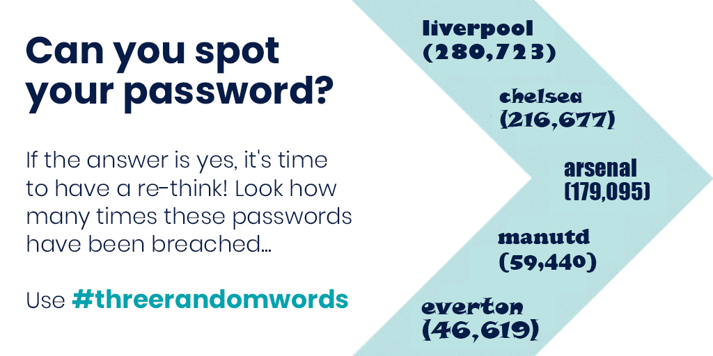 Do you recognise your password?

If so, it's time for a change! Almost 700,000 accounts have been compromised through hackers guessing passwords as famous football teams. Don't let that be you… ncsc.gov.uk/news/football-…