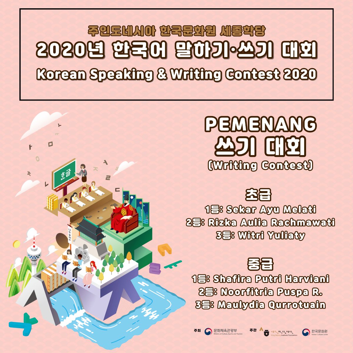 KCC_Indonesia's tweet photo. Nantikan program-program kami terkait pembelajaran Bahasa Korea berikutnya~
감사합니다.
#KoreanSpeakingContest #KoreanWritingContest #한국어말하기대회 #한국어쓰기대회 #KelasBahasaKorea #KelasBahasaKoreaKCCI #세종학당 #주인도네시아한국문화원 https://t.co/a3DhGtY33o