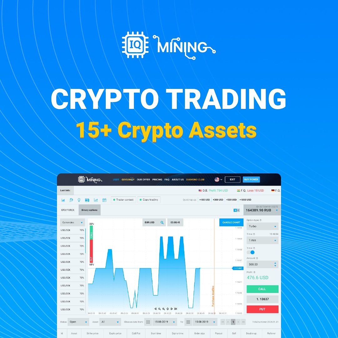 iqminingcom's tweet image. Trade the most popular crypto coins on inbuilt IQMining trading platform. 💸

Earn up to 95% when trading options and use leverage up to 1:100 when trading Forex CFDs.💯

Enjoy trading on BTC / ETH / ZEC / XMR / XRP / OMG / LTC / IOT / ETC / DSH / BCH and more! 🔥