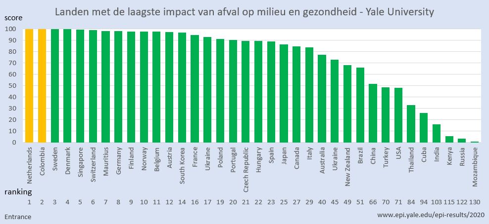 Martien Visser tweet media