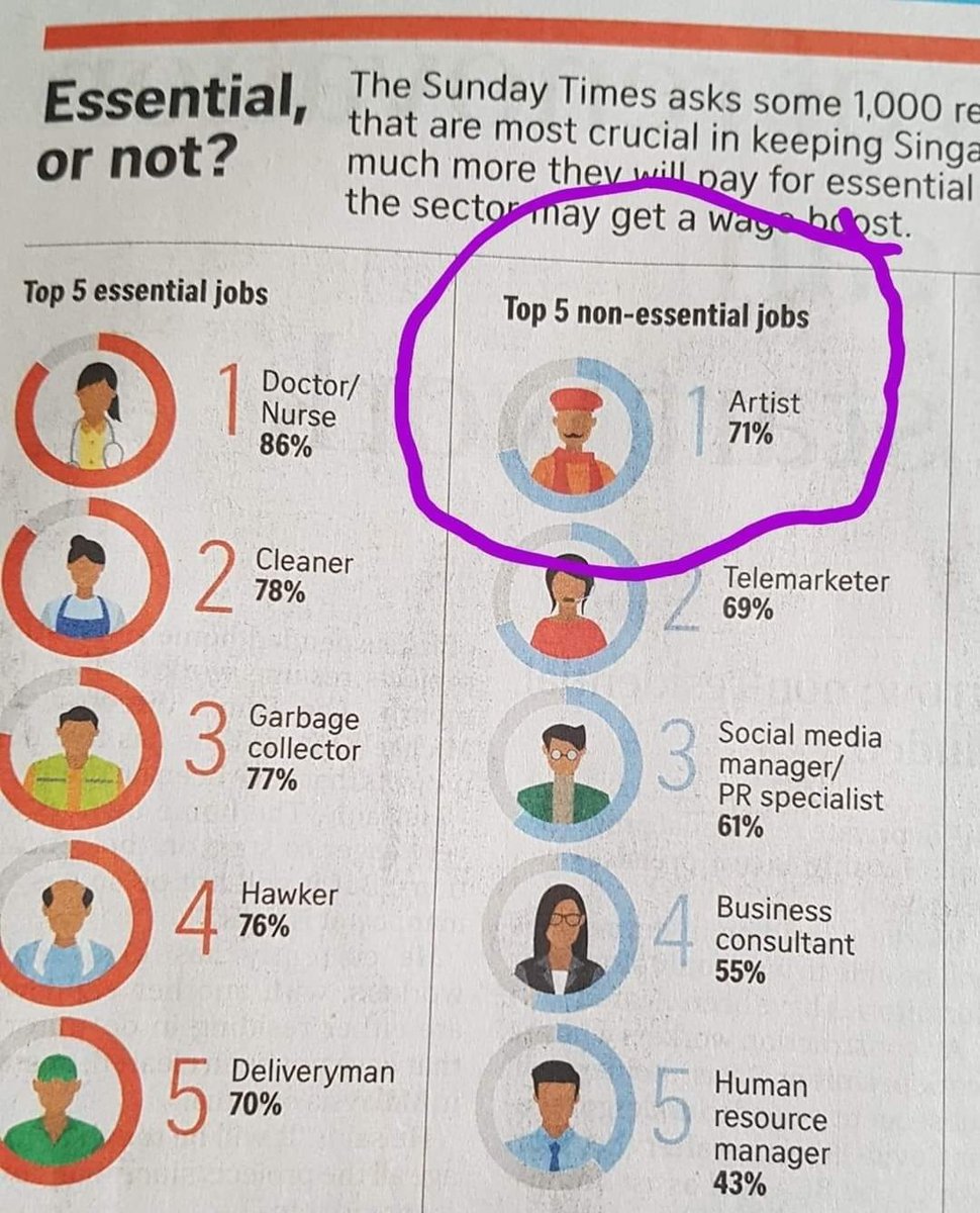 David tweet media