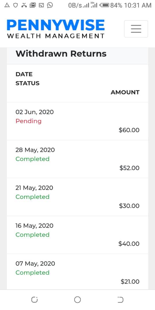 Pennywise Wealth Management is an investment advisory that pays you 2% of your investment in bitcoin every working day. Yes I said every working day. For more info and inquiries Chat us up on:  https://wa.link/v93pwh&nbsp;