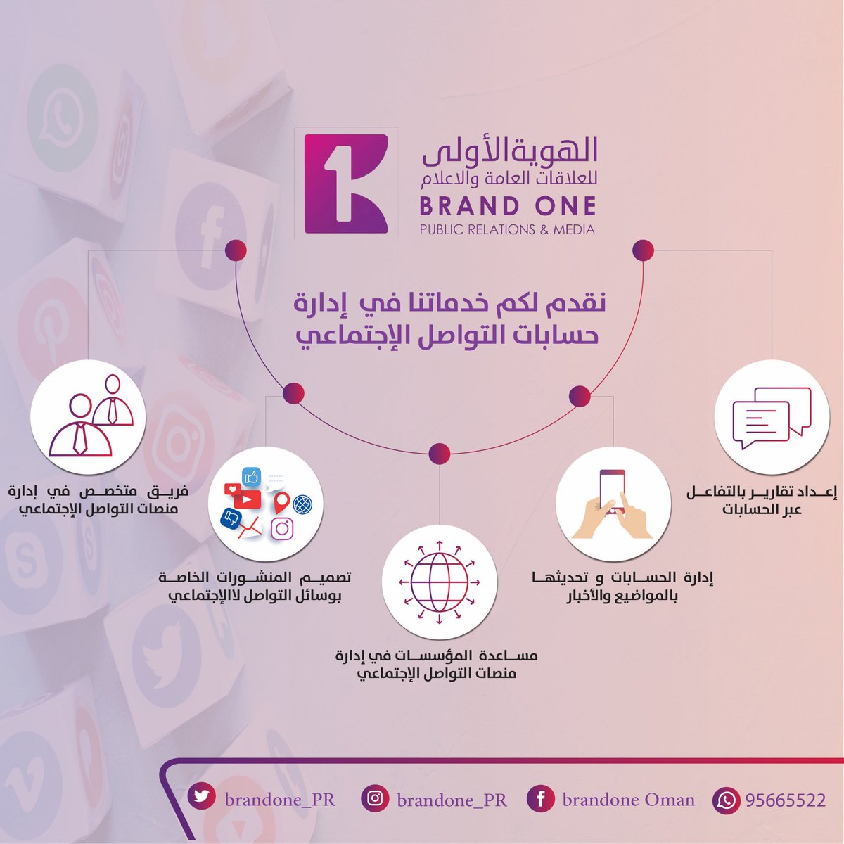 brandone_PR's tweet photo. إذا كنت صاحب شركة أو مشروع وترغب في إدارة حساباتك على السوشل ميديا 🤔

الهوية الأولى تقدم لكم أفضل الخدمات في إدارة مختلف منصات التواصل الإجتماعي 💻

👨🏼‍💻فريق متخصص في إدارة وتصميم وسائل التواصل الإجتماعي 

|| إحصلوا على خدماتنا الآن||   
📲 ٩٥٦٦ ٥٥٢٢ https://t.co/xjEZF4S6pM
