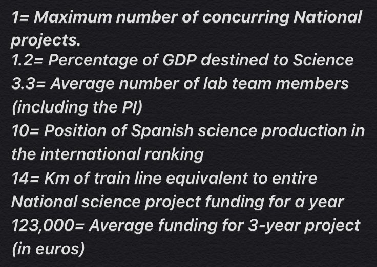 How bad is Spanish science funding, you ask? Let me give you some numbers...
#SinCienciaNoHayFuturo 
Please retweet at 12:00pm CEST