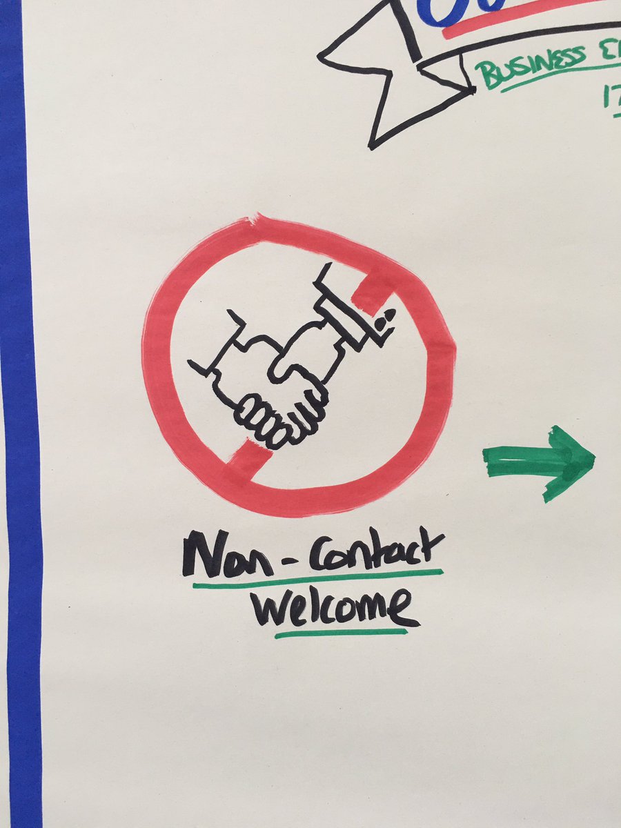 Rob Walsh (@robwalsh7676) on Twitter photo Running a socially distant but in person workshop requires new graphics! #facilitation #workshop <a href="/SimplyChange/">SimplyChange</a> Running a socially distant but in person workshop requires new graphics! #facilitation #workshop <a href="/SimplyChange/">SimplyChange</a>