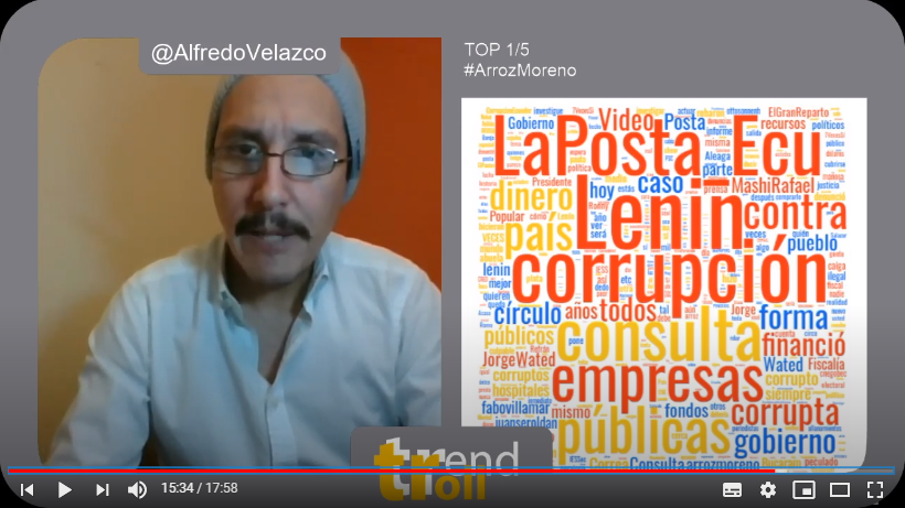 usuariosdigital's tweet photo. Etiqueta 1⃣ - 9 al 16 Junio 2020
#ArrozMoreno
¿de qué se trata este hashtag?¿quiénes usaron esta etiqueta? ¿fueron trolls?
En #TrendTroll @usuariosdigital te lo contamos 👉https://t.co/RiW5NDFYdW
Conoce cómo se comportó la etiqueta 📈
https://t.co/v8fYEQ4XVh https://t.co/G7ATbUxEYt