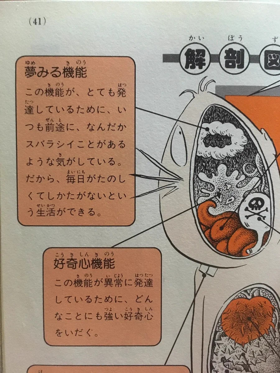 こんな機能自分にも欲しい？ねずみ男の体内に備わっているうらやましい機能www