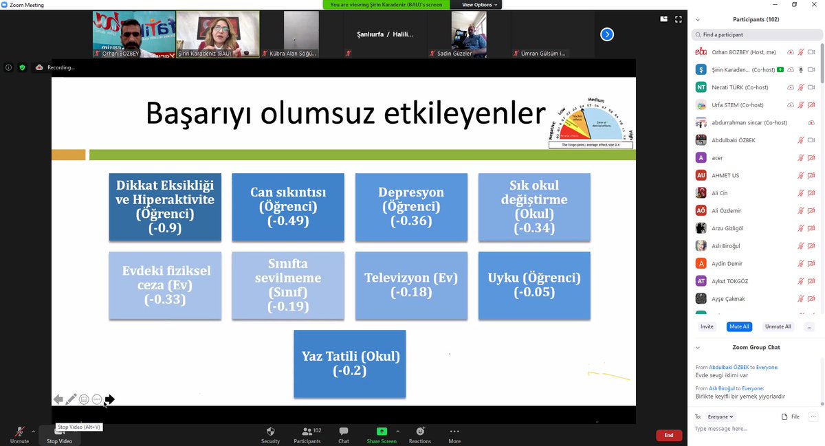 UrfaEba's tweet photo. Bahçeşehir Üniversitesi Rektörü Prof. Dr. Şirin KARADENİZ ile "Pandemi Süreci ve Sondasında Eğitimi Yeniden Tasarlamak" konulu keyifli bir söyleşi gerçekleştirdik. Kendisine ve tüm katılımcılara teşekkür ediyoruz.@sirin_karadeniz  @ismailyapicier @sanliurfamem63 @Bahcesehir https://t.co/TgS1Jkuzyv