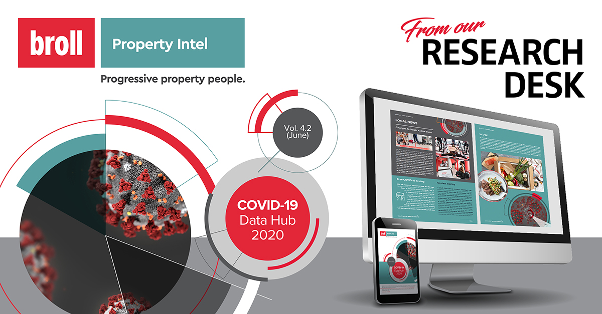 broll_insights's tweet photo. The current situation South Africa finds itself in is not normal, but it is the “new normal.”
Download the next Vol 4.2 June 2020 COVID-19 Data Hub Report now to find out more: https://t.co/uNwh3l6H4V
#Lockdown #COVID19 #PropertyIntel #ProgressivePropertyPeople https://t.co/5vvlP0ncdh