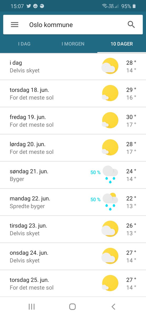 cha_sand's tweet photo. This is not the norwegian summer I wanted 😭 https://t.co/0gxRsOyUQw