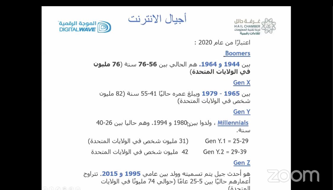 eman_762's tweet photo. دورة متميزة المدرب خالد أسرار التجارة الألكترونية
شكرلجهودكم غرفةحائل على الدورة المثرية بالمعلومات وفعلا دوراتكم مواكبة لرؤية المملكة 2030                                                                         @thawadi                                         @hailchamber https://t.co/OmztdFUZiH