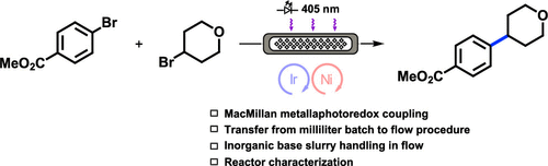 Organic Process Research & Development (@oprd_acs) on Twitter photo Belgium team uses an oscillatory plug flow photoreactor to enable a heterogeneous MacMillan-type C(sp₂)–C(sp₃) cross-electrophile coupling. Rxn proceeds in 80% yield with 1% Ir/Ni photoredox dual catalyst in DME at 50 ⁰C. bit.ly/2N5gB4D <a href="/OPRD_ACS/">Organic Process Research & Development</a> Belgium team uses an oscillatory plug flow photoreactor to enable a heterogeneous MacMillan-type C(sp₂)–C(sp₃) cross-electrophile coupling. Rxn proceeds in 80% yield with 1% Ir/Ni photoredox dual catalyst in DME at 50 ⁰C. bit.ly/2N5gB4D <a href="/OPRD_ACS/">Organic Process Research & Development</a>