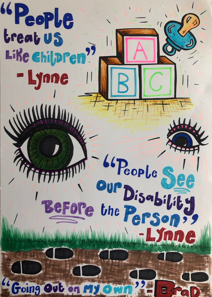 RCT People First (@rctpeoplefirst) on Twitter photo Learning Disability Awareness Week - Life with a learning disability #learningdisabilityweek2020 <a href="/CTMVoices/">CTM Our Voice Matters / Codi Ein Llais</a> <a href="/RCTPeopleFirst/">RCT People First</a> Learning Disability Awareness Week - Life with a learning disability #learningdisabilityweek2020 <a href="/CTMVoices/">CTM Our Voice Matters / Codi Ein Llais</a> <a href="/RCTPeopleFirst/">RCT People First</a>
