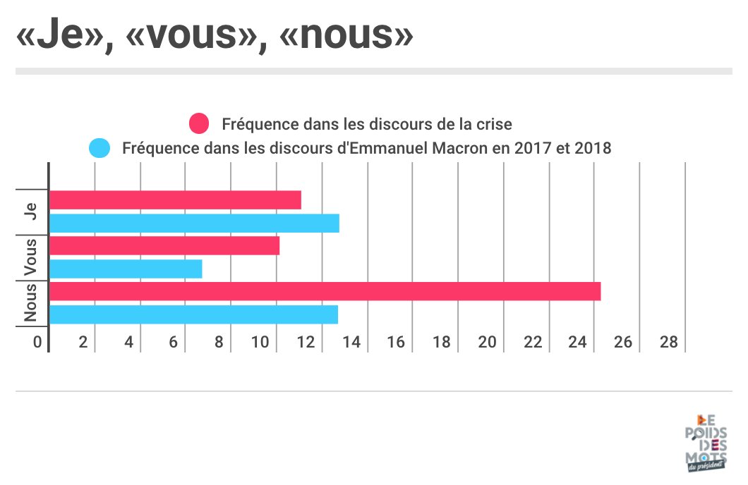 DataMatch tweet media